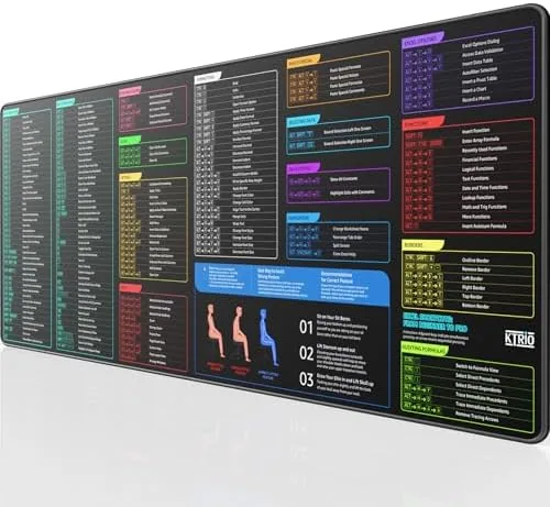 KTRIO Excel Shortcuts Mousepad, Desk Mat, 31.5 x 11.8 in, XL | Smooth Micro-Weave Review: Tested and Rated