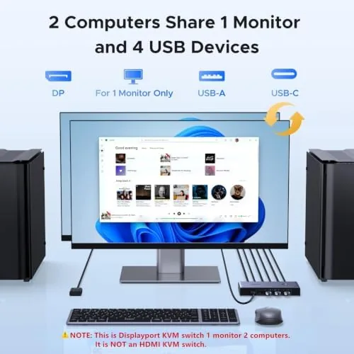 Close look at the UGREEN 8K@60Hz Displayport KVM Switch 1 Monitors 2 Computers, Aluminum build quality