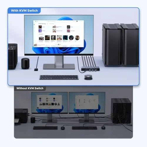 Testing the UGREEN 8K@60Hz Displayport KVM Switch 1 Monitors 2 Computers, Aluminum over two weeks