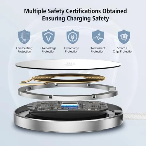 Detail shot of the Magnetic Wireless Charger 2Pack 25W Qi2 for Magsafe Charger for features