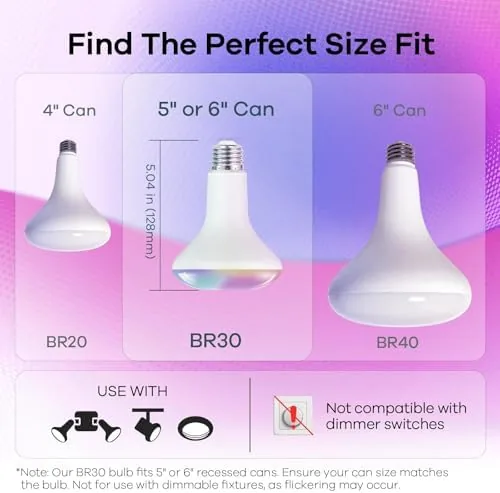 Detail shot of the OREiN Matter BR30 Smart Light Bulbs, 60W 650lm RGBTW Color features