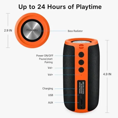 Testing the Musibaby M68 Bluetooth Speaker, 12W, IPX5, 24H Playtime, OrangeBlack | over two weeks