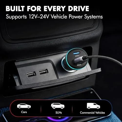 The PD 20W Wozoyo Car Charger with Type-C & USB A,Power compared in context