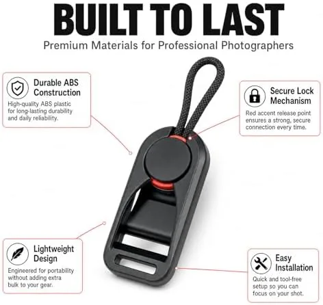 Another view of the 8-Piece Camera Strap Quick Release Connector Kit | Includes quick-release