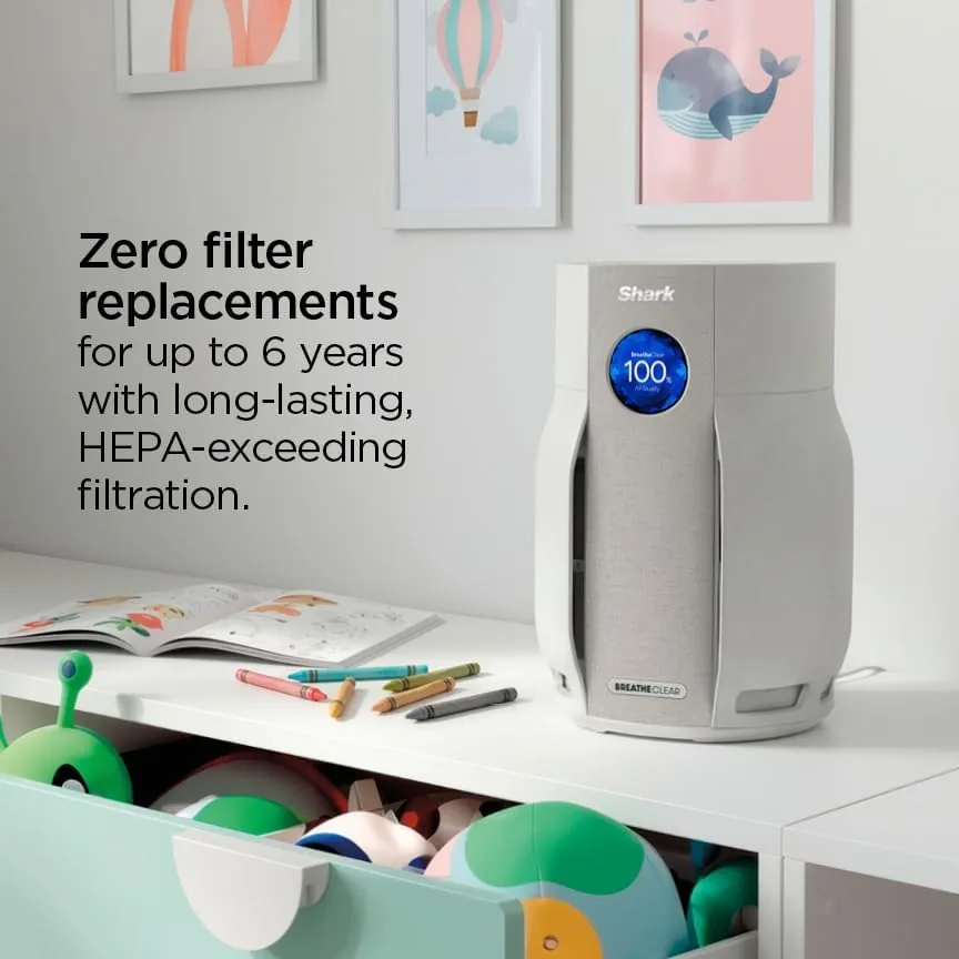 Testing the Shark BreatheClear Smart Air Purifier, HP162, Dove | For Living over two weeks