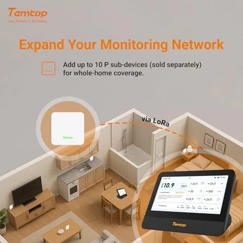Another view of the Temtop WiFi Air Quality Monitor M100 2nd Gen, 7 Inch