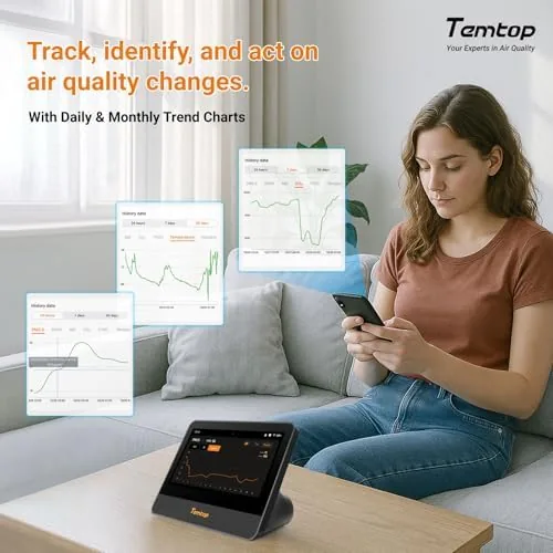 The Temtop WiFi Air Quality Monitor M100 2nd Gen, 7 Inch compared in context