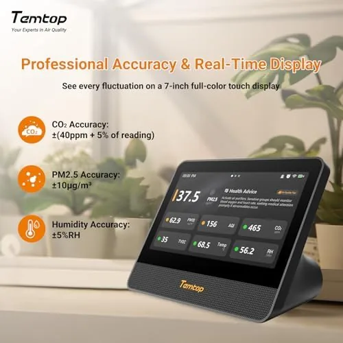 Testing the Temtop WiFi Air Quality Monitor M100 2nd Gen, 7 Inch over two weeks