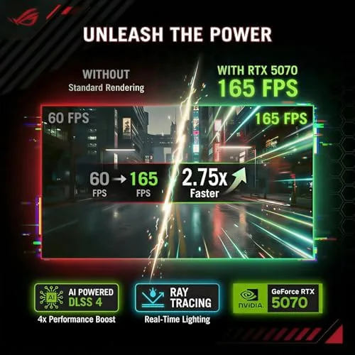 The port side of the ROG Strix G16 showing USB and video connections