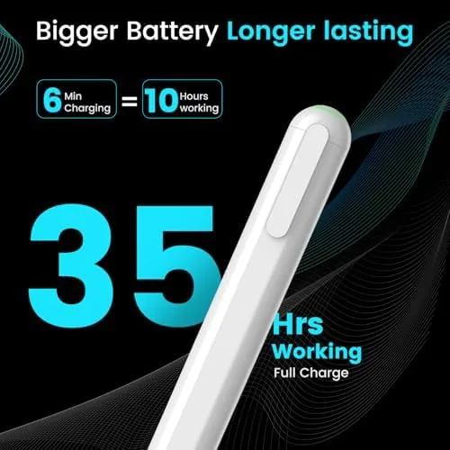 Close look at the Stylus Pen for iPad 2026-2018, 35H Long Battery, Palm Rejection build quality