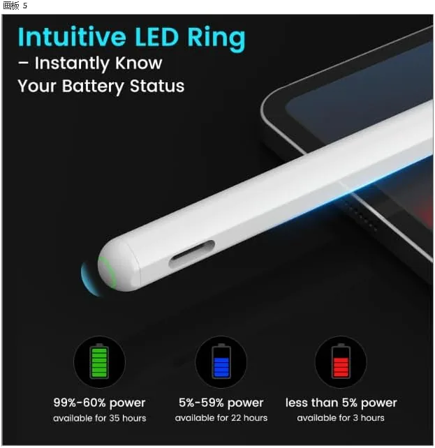 The Stylus Pen for iPad 2026-2018, 35H Long Battery, Palm Rejection in real use
