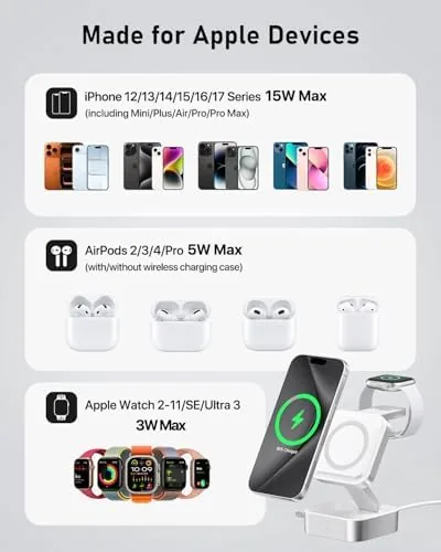 The 3 in 1 Wireless Charging Station for Apple Devices, Magnetic compared in context