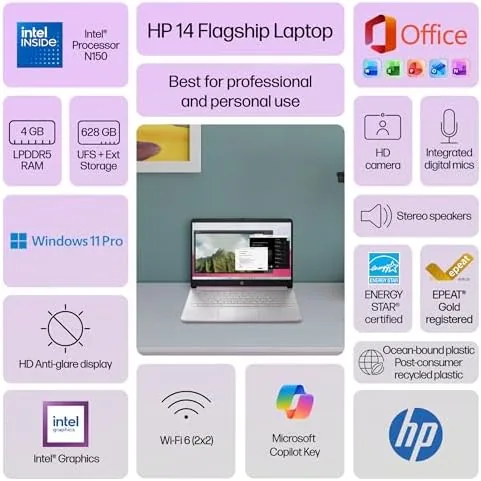 Detail shot of the HP 14" Laptop Computer for 2026 Student Business Productivity, MS features