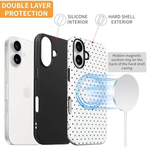 Close look at the inewateri Compatible for Magnetic Case for iPhone 17, Aesthetic Polka build quality