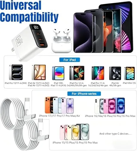 Close look at the 65W 3-Port USB C Wall Charger Block with 2Pack Extra build quality