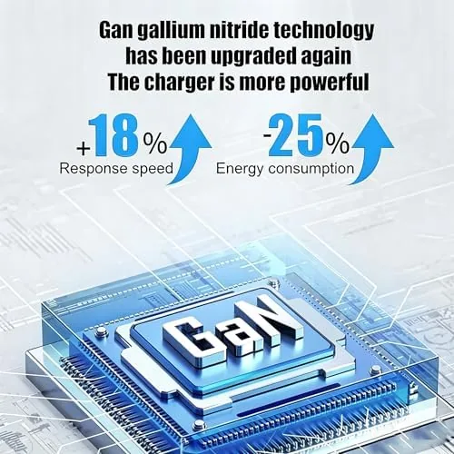 The 65W 3-Port USB C Wall Charger Block with 2Pack Extra in real use