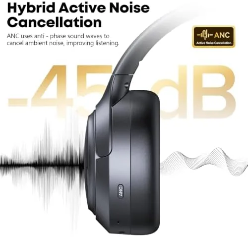 Close look at the Hybrid Active Noise Cancelling Bluetooth 6.0 Headphones 120H Long Playtime build quality