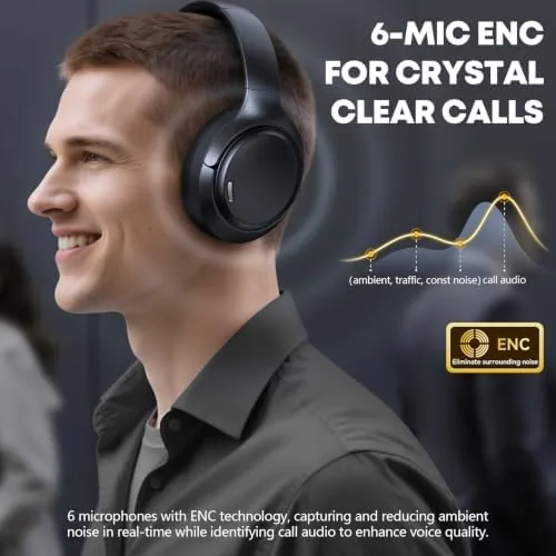 The Hybrid Active Noise Cancelling Bluetooth 6.0 Headphones 120H Long Playtime in real use