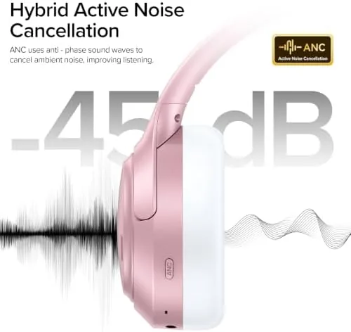Close look at the Hybrid Active Noise Cancelling Bluetooth 6.0 Headphones 120H Long Playtime build quality