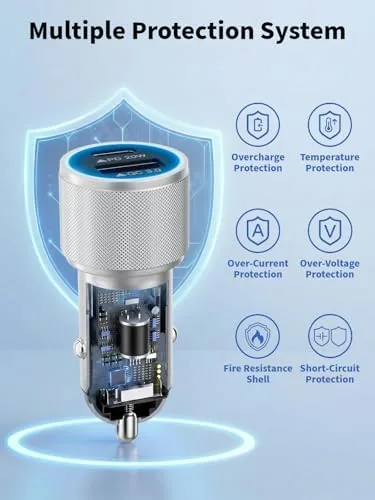 Close look at the iPhone 17/16/15 Car Charger Fast Charging 2-Port Cigarette Lighter USB build quality