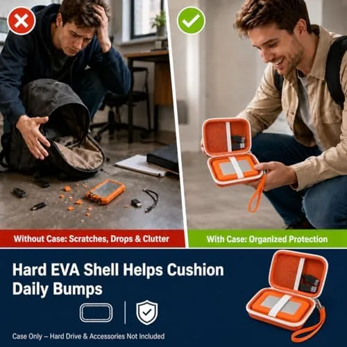 Another view of the Case for LaCie Rugged Mini 1TB/2TB/4TB/5TB External Hard Drive |