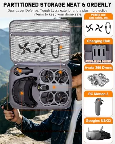 Close look at the Hard Carrying Case for DJI Avata 360 Motion Fly More build quality