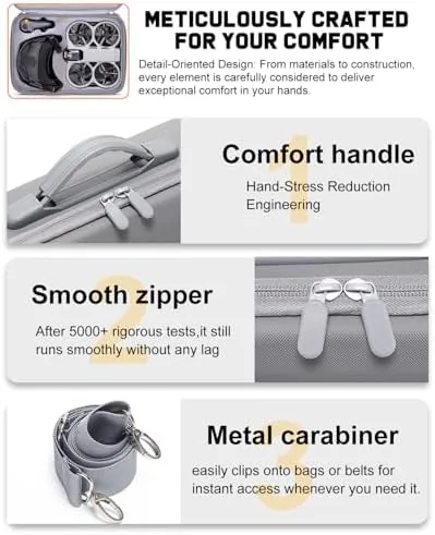 The Hard Carrying Case for DJI Avata 360 Motion Fly More in real use