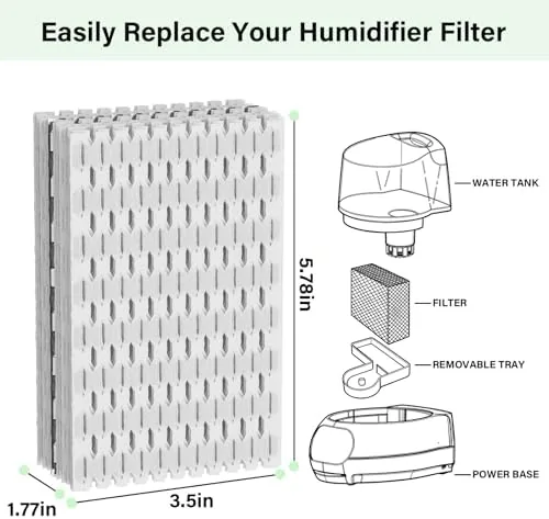 Another view of the WF813 Humidifier Wick Filter Replacement, 6 Pack EQWF813 Compatible Filter
