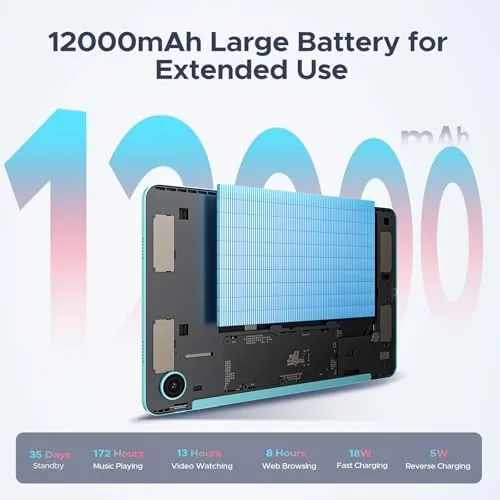 Another view of the P12 Pro 12 Inch Tablet Android 16, 12000mAh/18W, T7300 Octa-core
