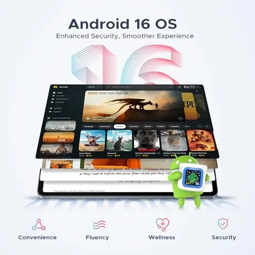 The P12 Pro 12 Inch Tablet Android 16, 12000mAh/18W, T7300 Octa-core compared in context