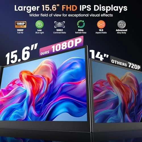 Close look at the SMISEACOW Laptop Screen Extender Triple 15.6", 1080P FHD IPS 0.18" build quality