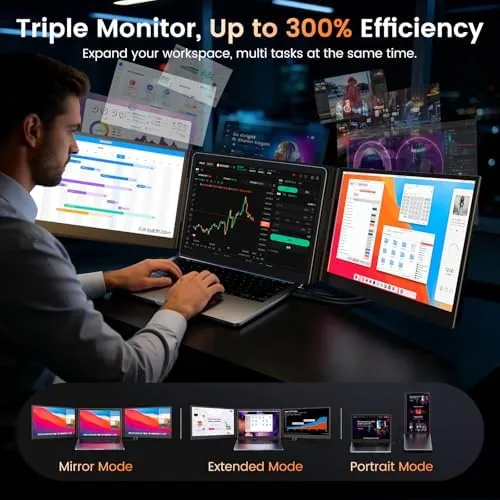 Testing the SMISEACOW Laptop Screen Extender Triple 15.6", 1080P FHD IPS 0.18" over two weeks