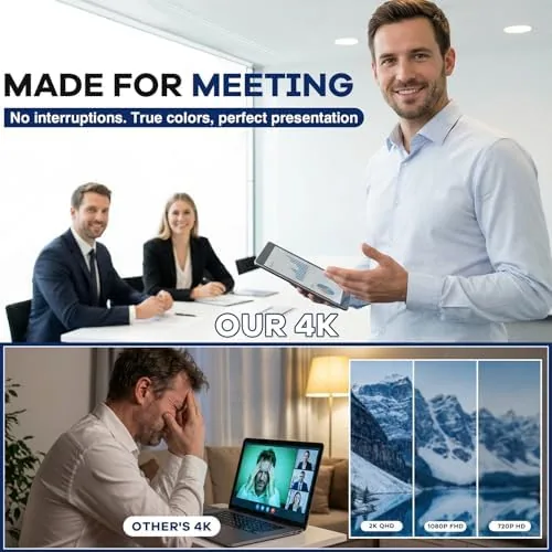 Close look at the 4K Webcam with Microphone for PC & Streaming Computer Camera build quality