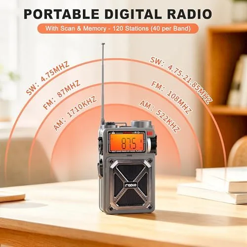 Detail shot of the RunningSnail Solar Hand Crank Emergency Radio, NOAA Weather Alert, AM/FM/SW features