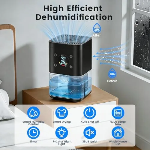 Close look at the Small Dehumidifier for Bathroom , 63oz Auto Dehumidify (60/70%) & build quality