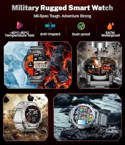 Detail shot of the Military Smart Watch for Men with 1000mAh Battery/Flashlight, 1.75'' HD features