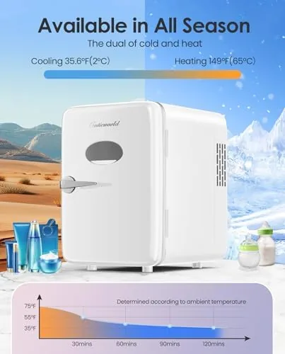 Another view of the CUTIEWORLD Skincare Fridge - 4L Makeup Fridge for Refrigerating Makeup