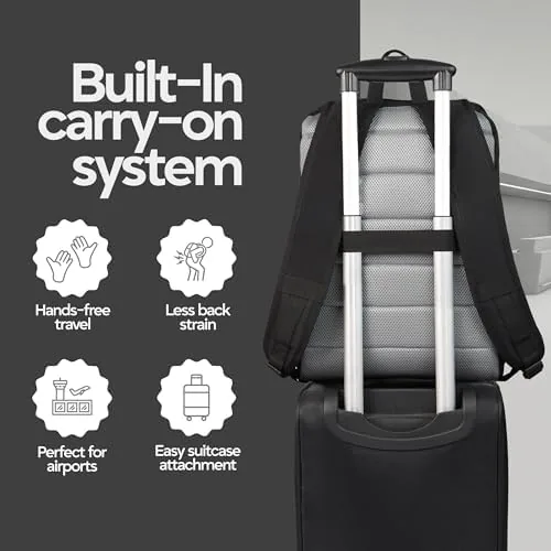 The Laptop Backpack for Men 17 Inch , Work & Travel in real use