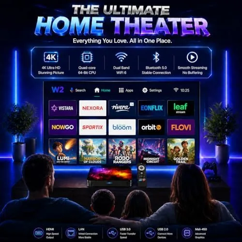 The Android TV Box 2026 Version 4K HDR, 4GB RAM 32GB in real use