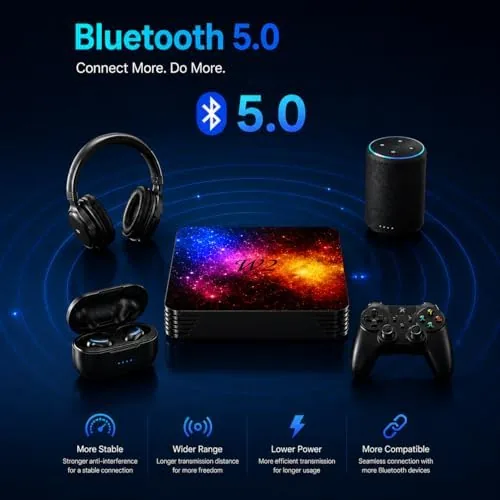 Testing the Android TV Box 2026 Version 4K HDR, 4GB RAM 32GB over two weeks