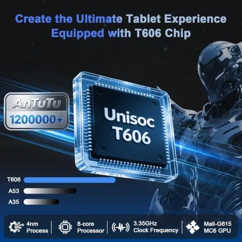 The Android 16 Tablet with Keyboard, 10 inch Tablet with 26GB+256GB+2TB compared in context