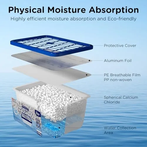 The W&E Choice Moisture Absorber, Large Capacity Dehumidifier for Home, Ultra in real use