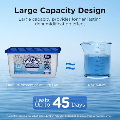 Another view of the W&E Choice Moisture Absorber, Large Capacity Dehumidifier for Home, Bulk