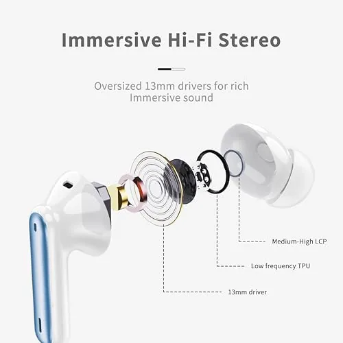 Detail shot of the Wireless Earbuds, 2026 Bluetooth 5.4 Ear Buds in Ear with features