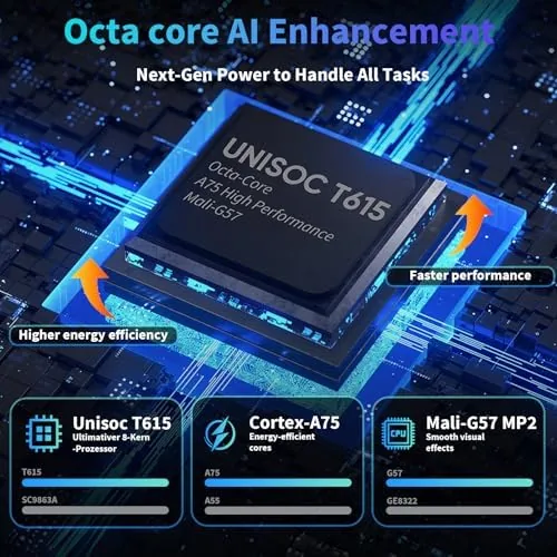 The 2026 12 Inch Android 16 Tablet with Keyboard, 24GB+256GB+2TB Expand in real use
