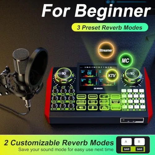 Testing the Podcast Equipment Bundle with Audio Mixer for Live Streaming and over two weeks