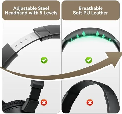 The Wired Headphones with Mic, Over-Ear 3.5mm Corded Headphone for School compared in context