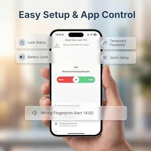 The Built-in WiFi Smart Lock, Keyless Entry Door Lock for Front compared in context
