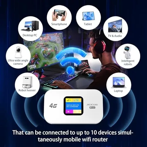 Close up of the SIM slot and the status screen on the side of the hotspot