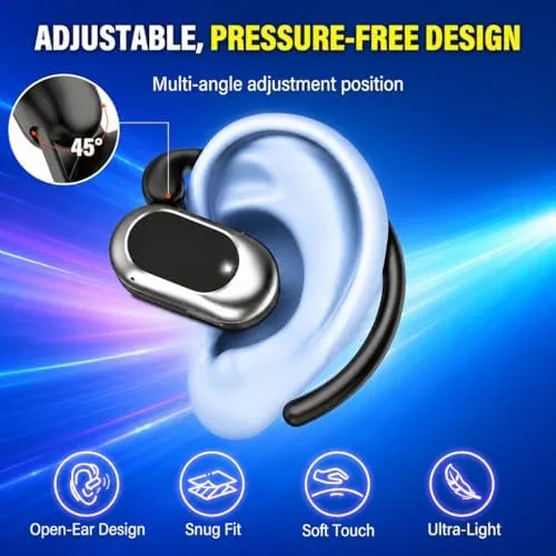 Close look at the Open Ear Headphones, NEW Over Ear Earbuds with 4 ENC build quality